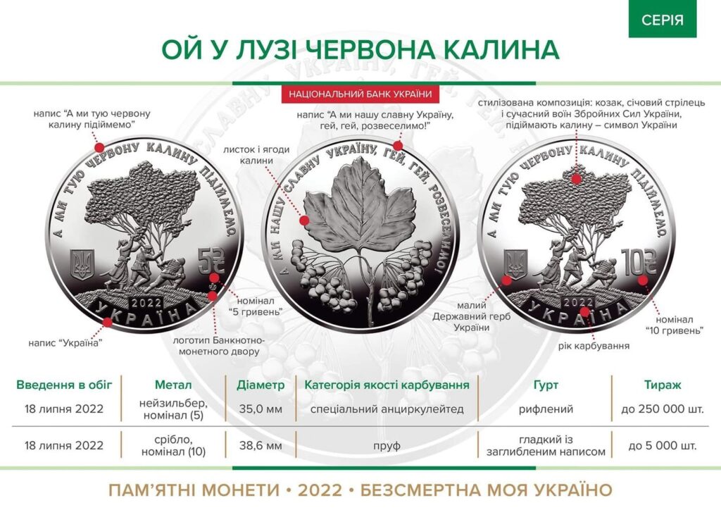 ой у лузі