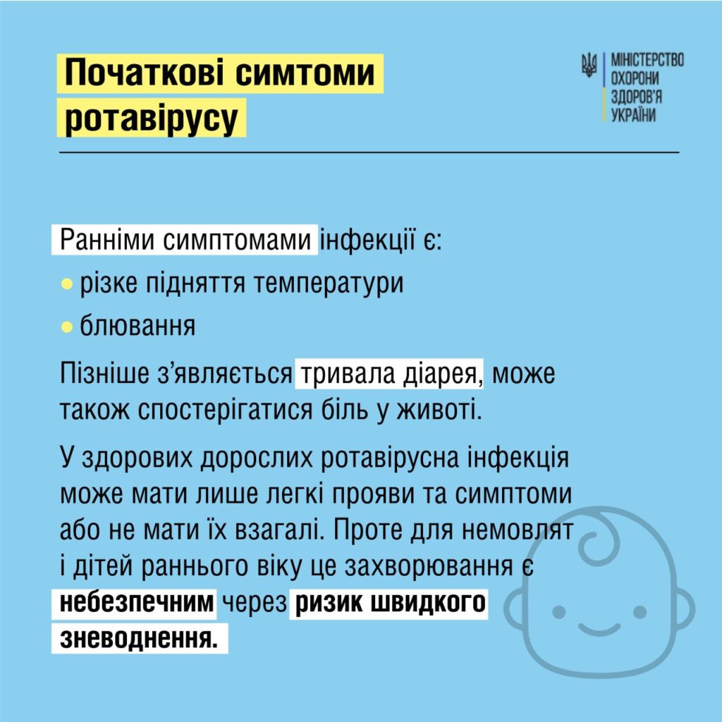 ротавірус симтоми