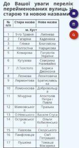 вулицяджонсона-7днів