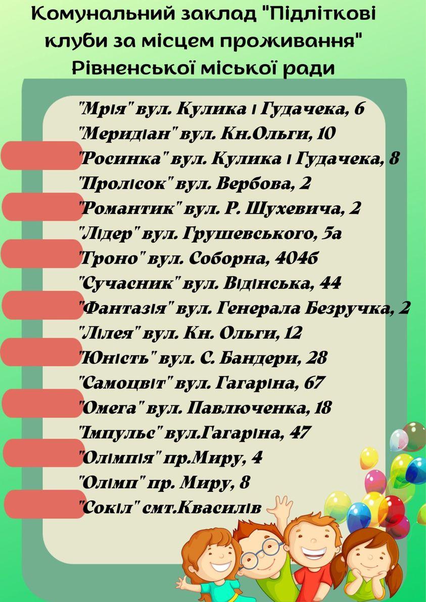 Підліткові клуби Рівного запрошують на навчання