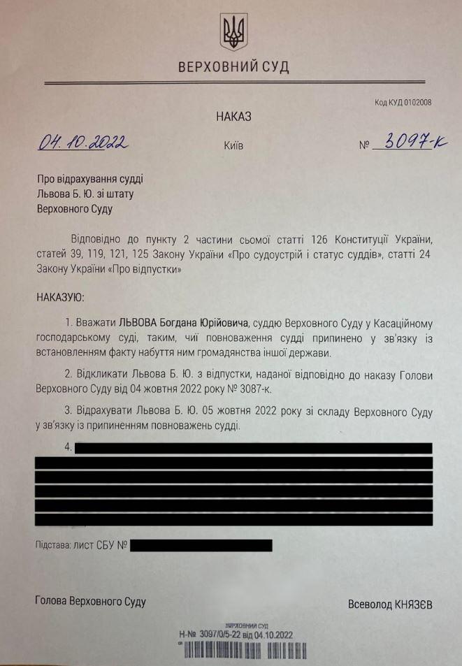 Суддю з російським паспортом відрахували зі штату Верховного Суду