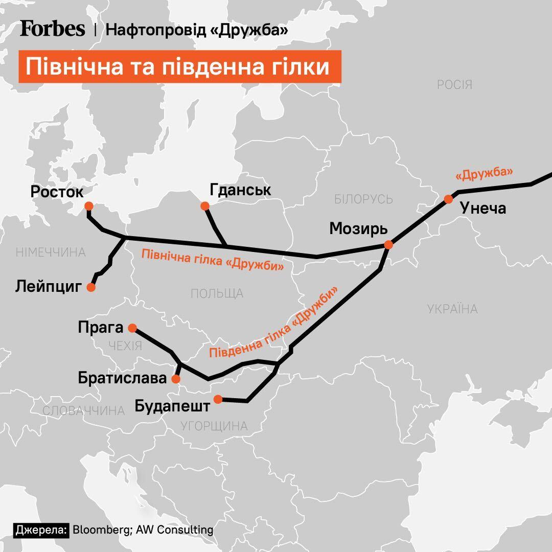 На одній із ниток нафтопроводу Дружба стався витік