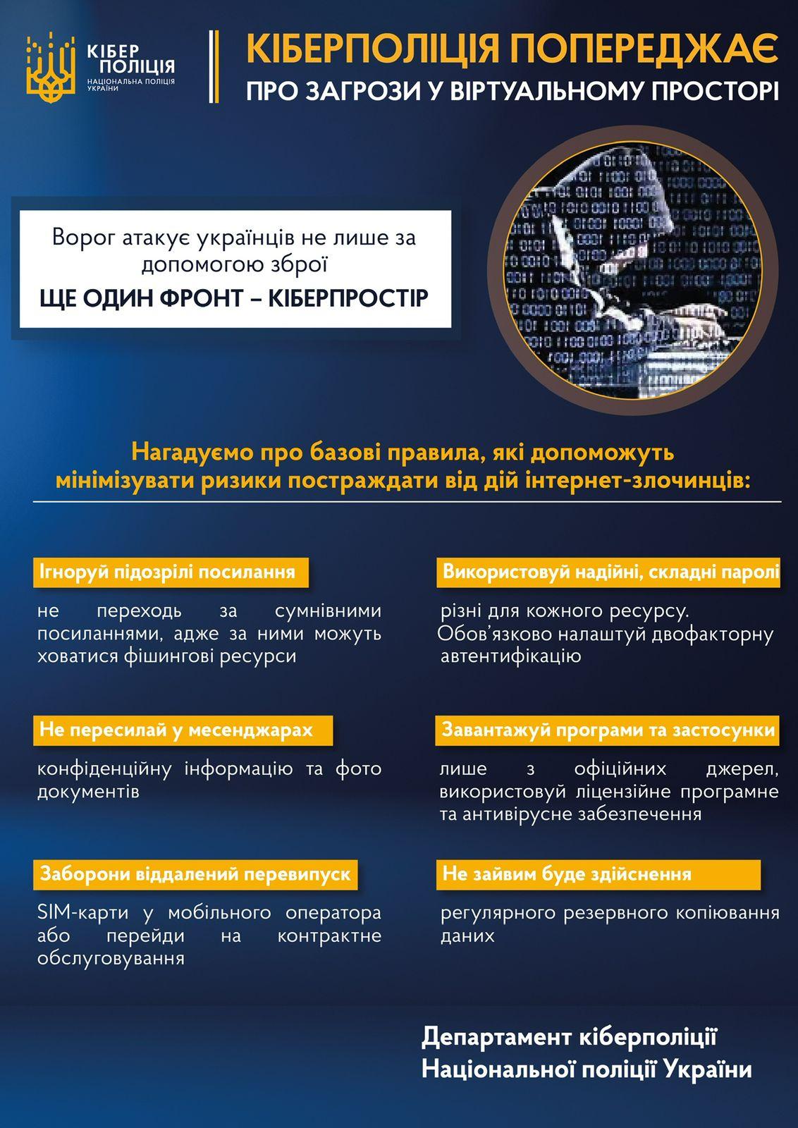 Кіберполіція Рівненщини попереджає про загрози у віртуальному просторі