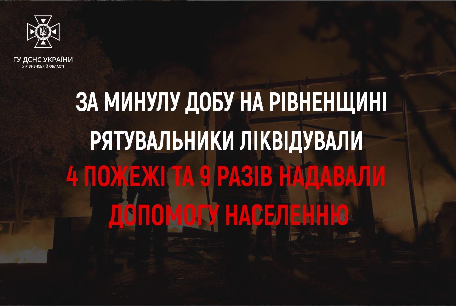 чотири пожежі
