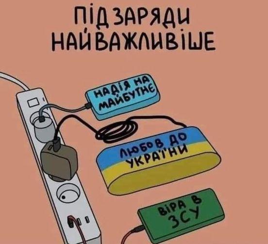 відключень електроенергії