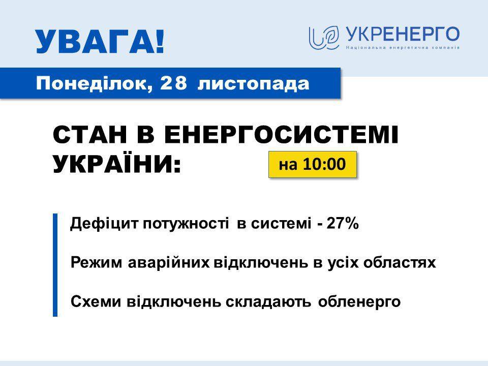 аварійні відключення
