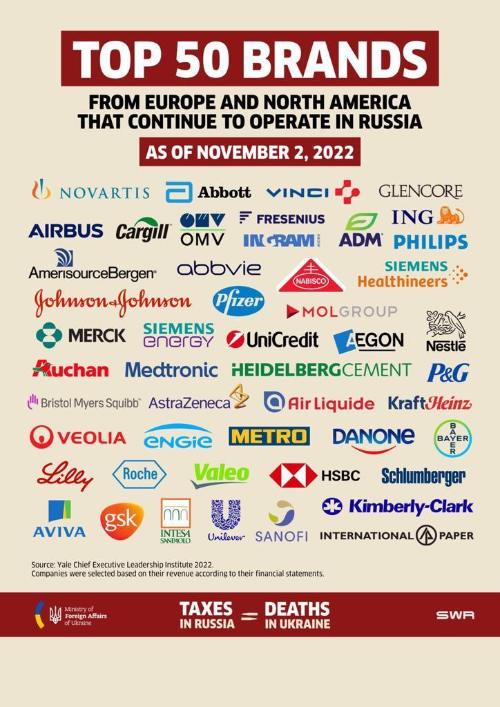 Інфографіка.