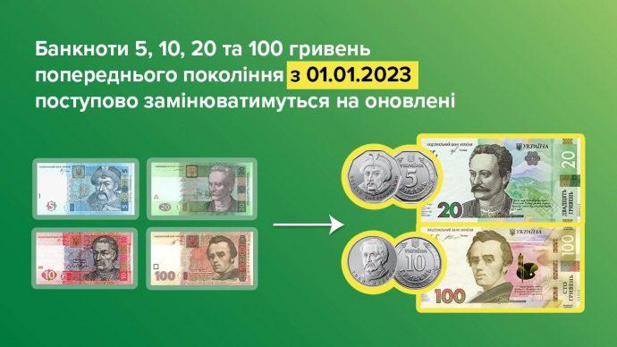 Паперові банкноти малих номіналів замінять монетами
