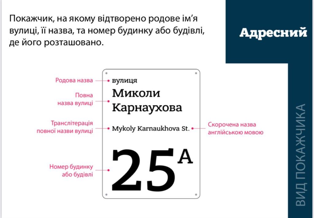 адресні вказівники в Рівному