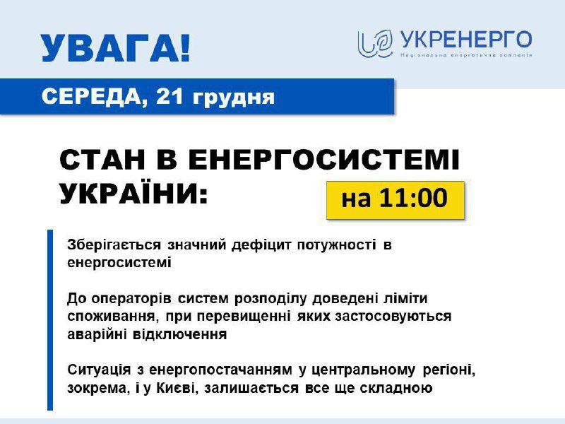 дефіцит потужності
