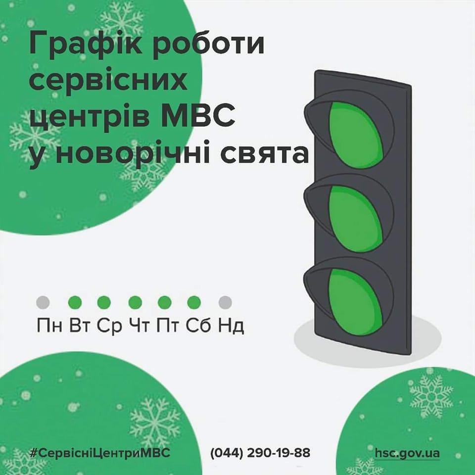 сервісних центрів