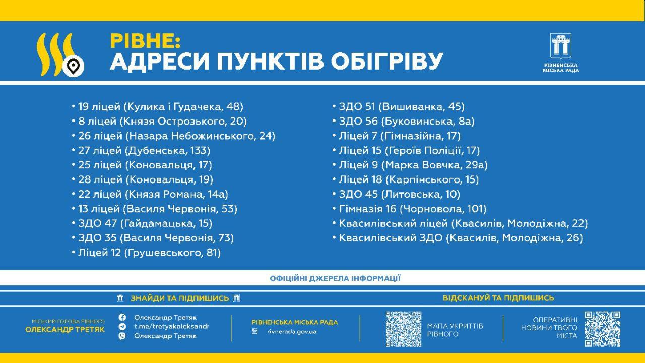 пункти обігріву
