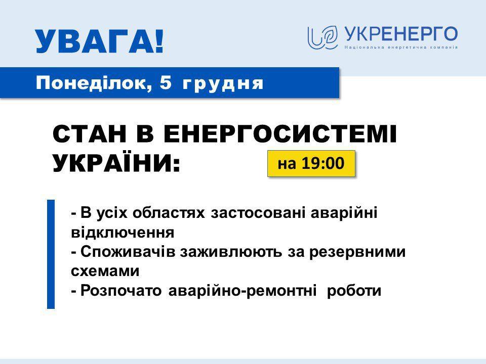 аварійні відключення