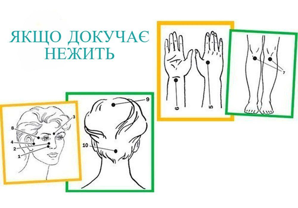 точковий масаж при нежиті