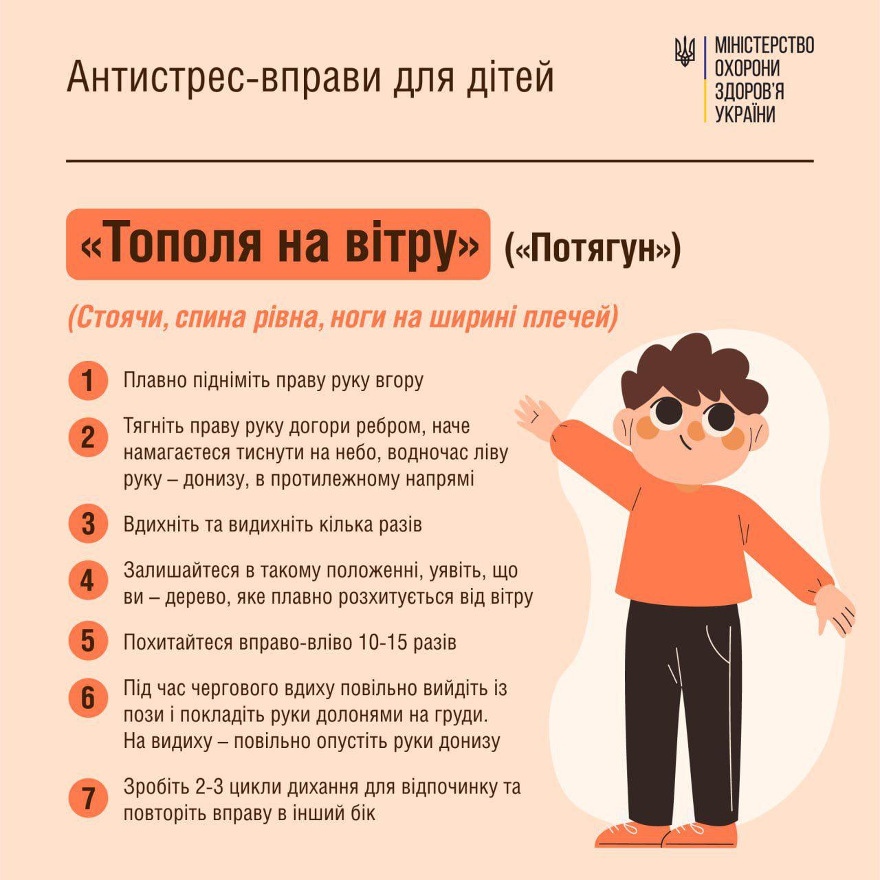 Відомий психотерапевт запропонував антистрес-вправи для дітей