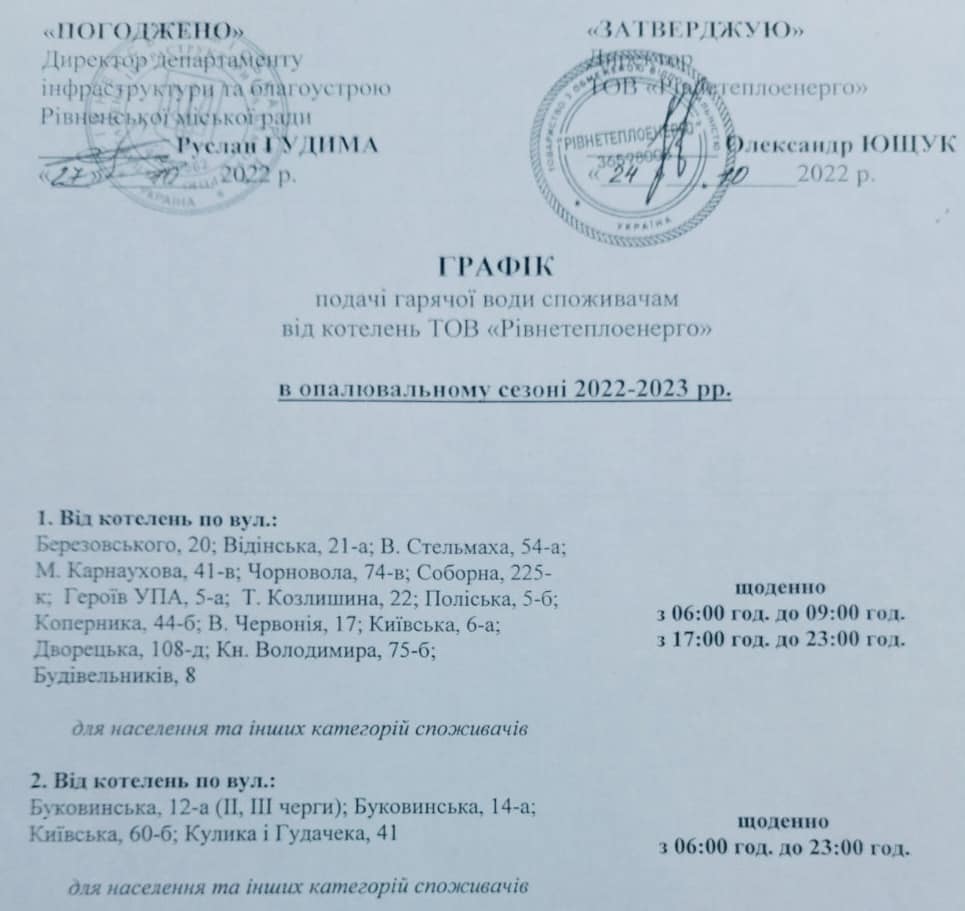 Як нараховуватимуть вартість гарячої води, яка подається в Рівному за графіком