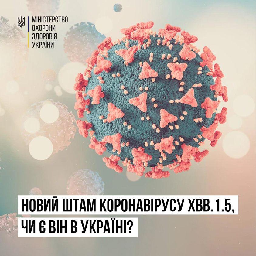 новий штам COVID-19