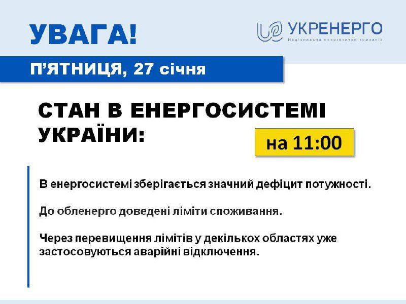 В енергосистемі України