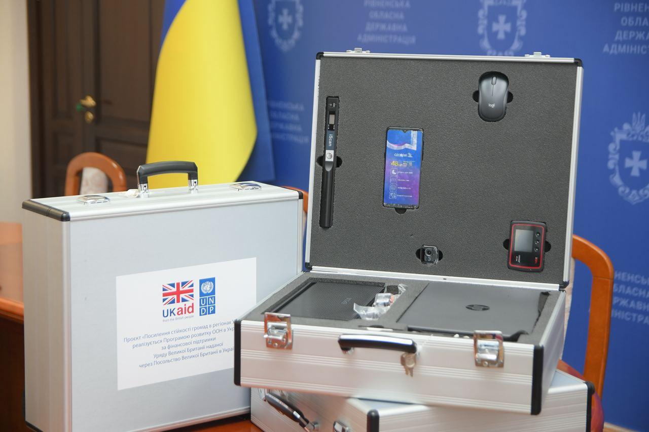 Послуги ЦНАПів