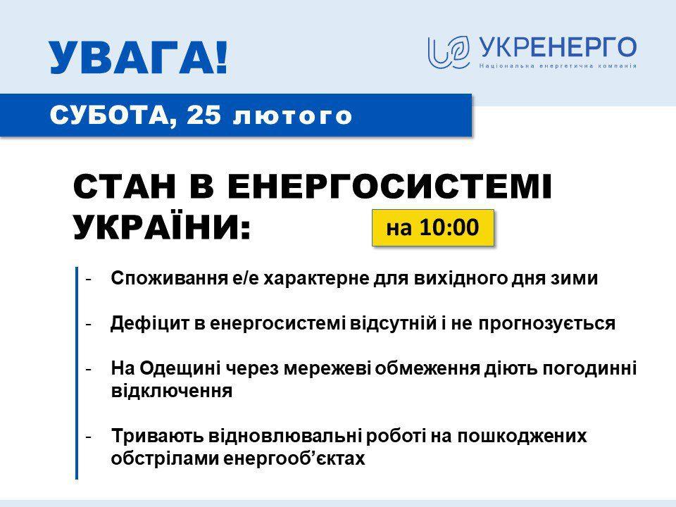Дефіциту в енергосистемі немає