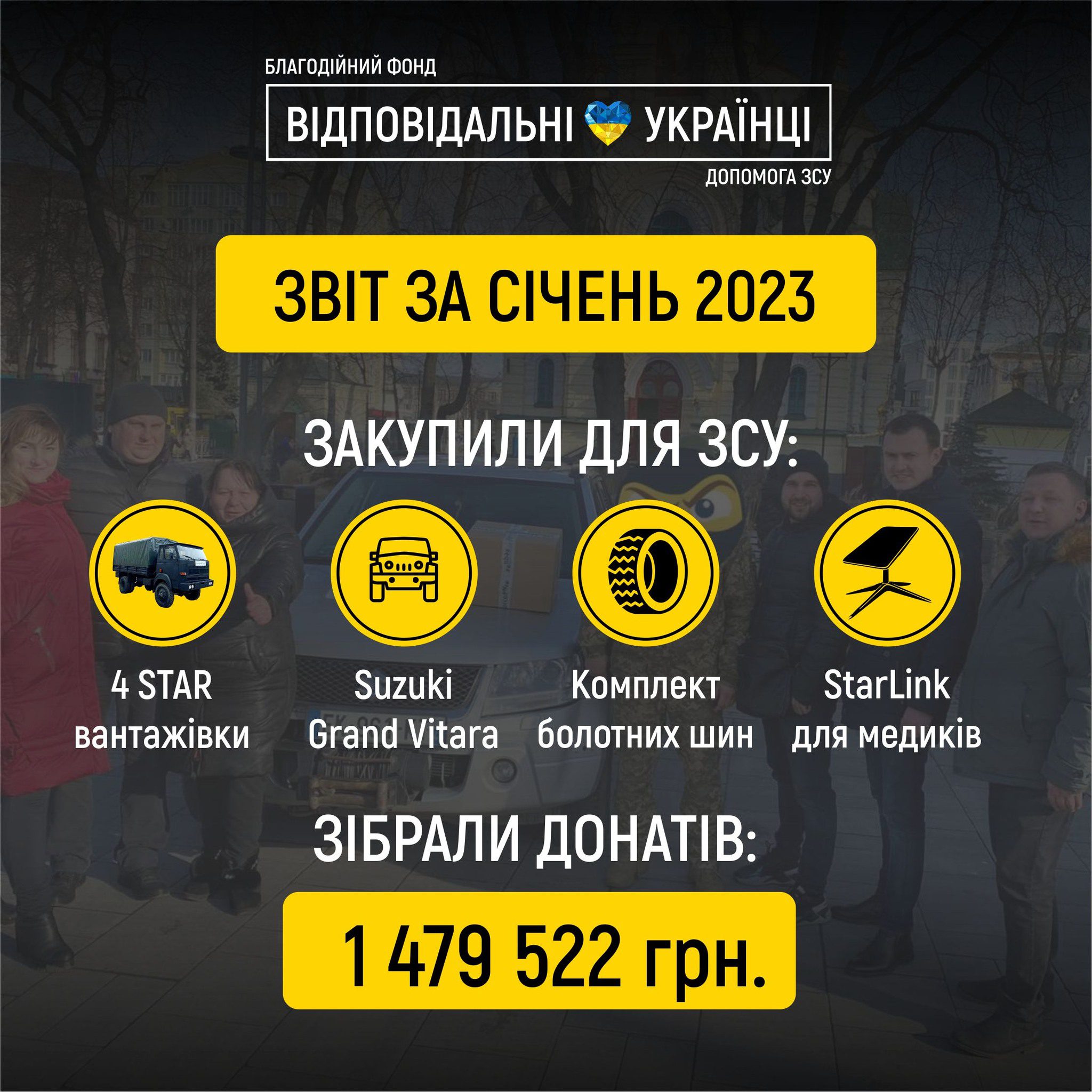 Відповідальні українці