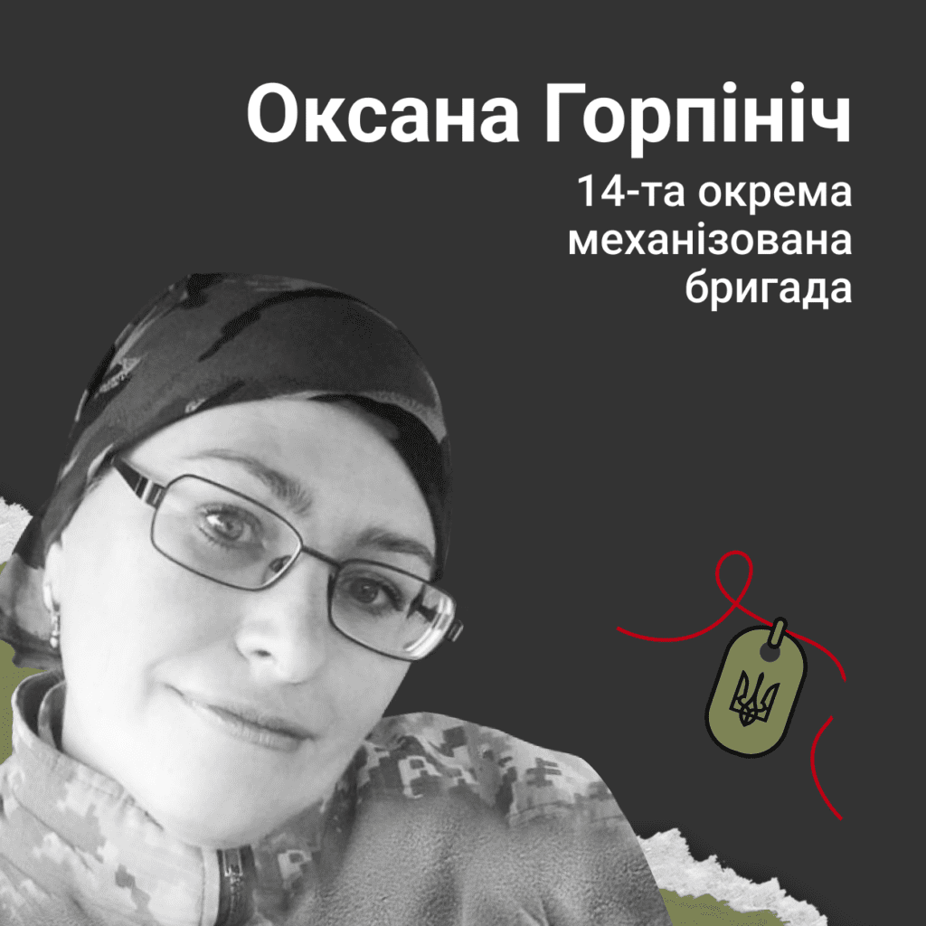 Оксана Горпініч