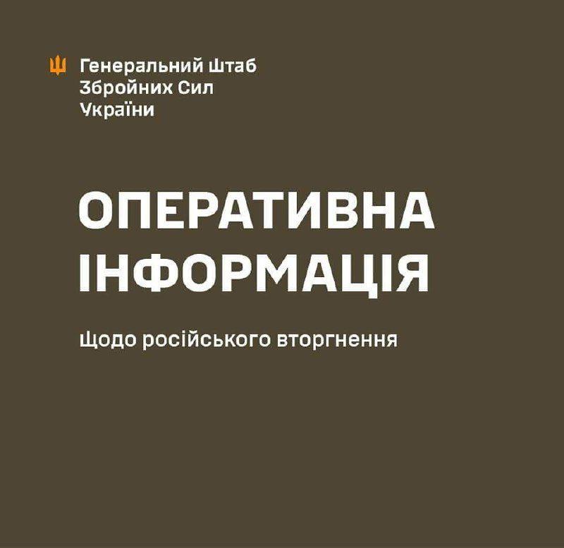 Захисники України