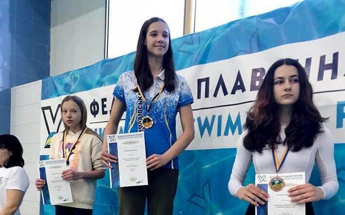 Чемпіонат з плавання