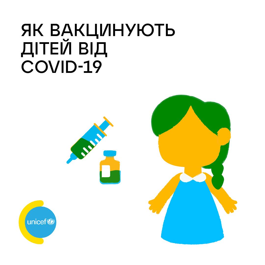Захищайте своїх — вакцинуйте дітей! Інфографіка