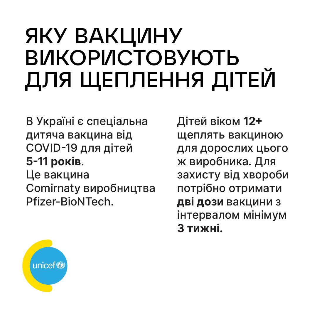 Захищайте своїх — вакцинуйте дітей! Інфографіка