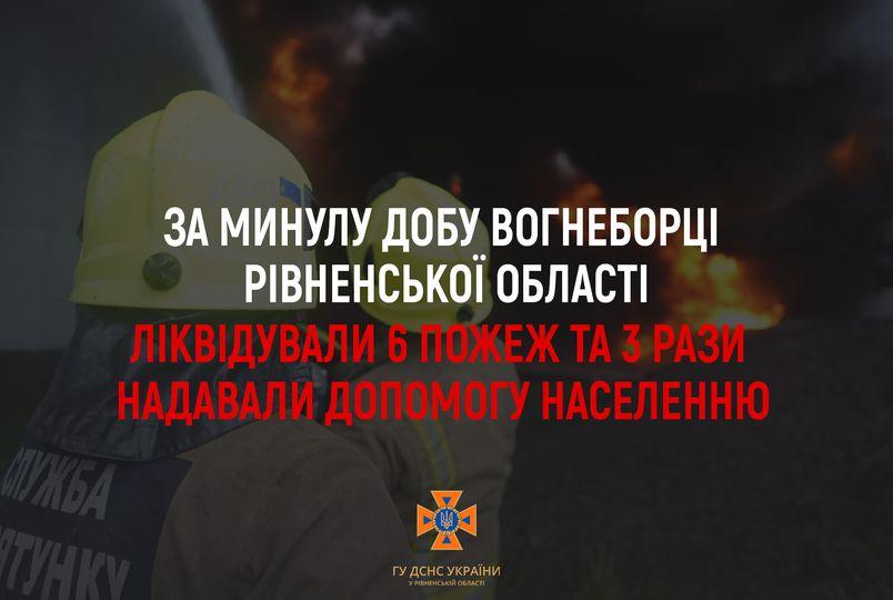 Шість пожеж за добу