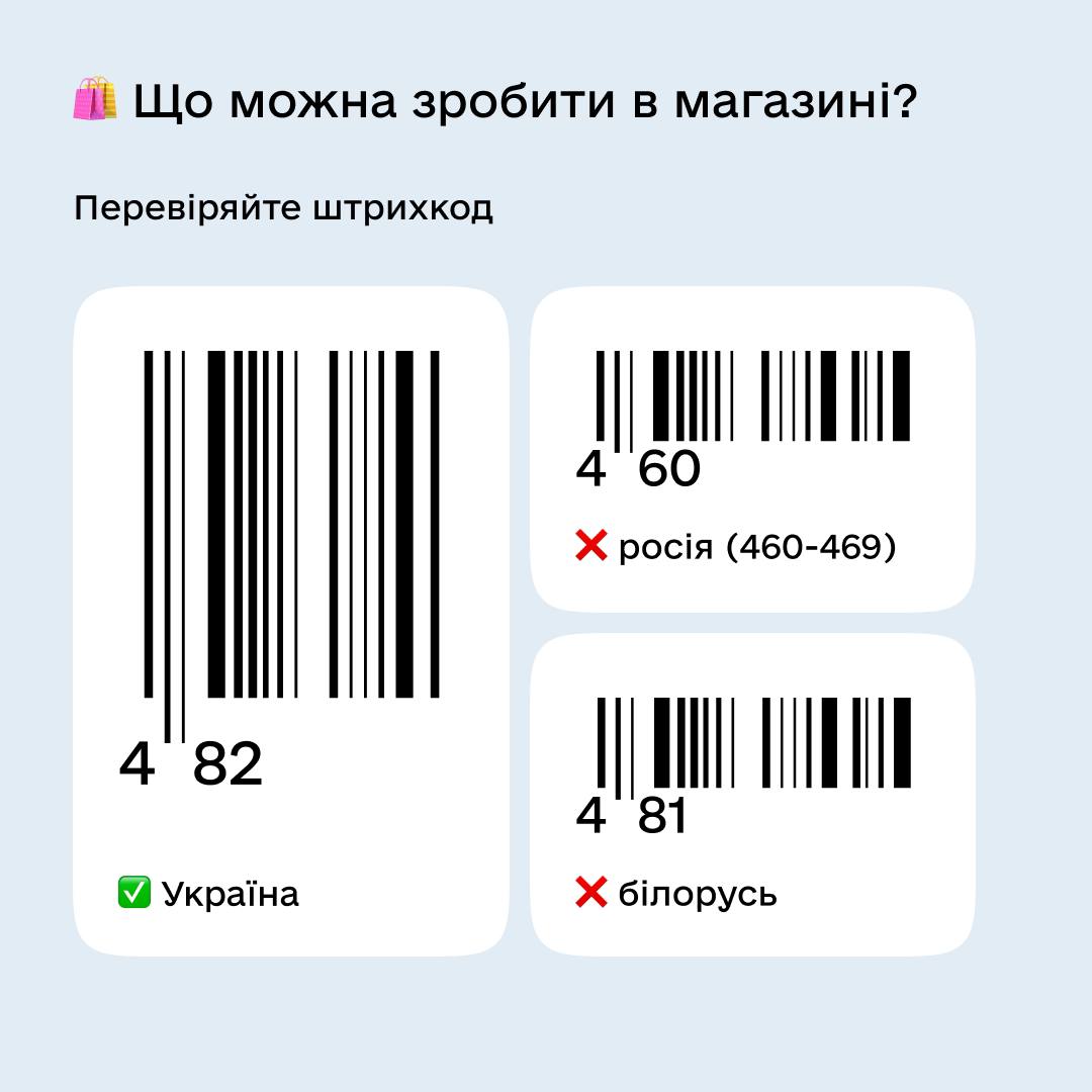 Як визначити російські та білоруські товари? Допоможуть відкриті дані