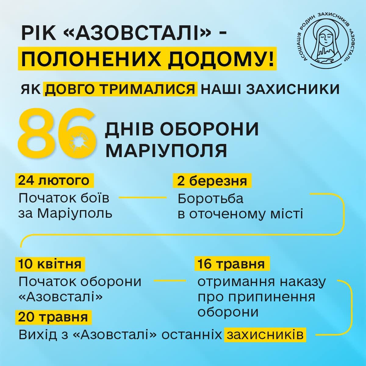 Сьогодні річниця припинення оборони &#8220;Азовсталі&#8221;