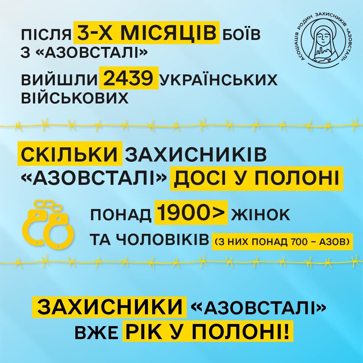 Сьогодні річниця припинення оборони &#8220;Азовсталі&#8221;