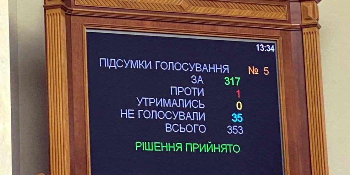 8 травня офіційно став Днем пам’яті та перемоги над нацизмом та вихідним