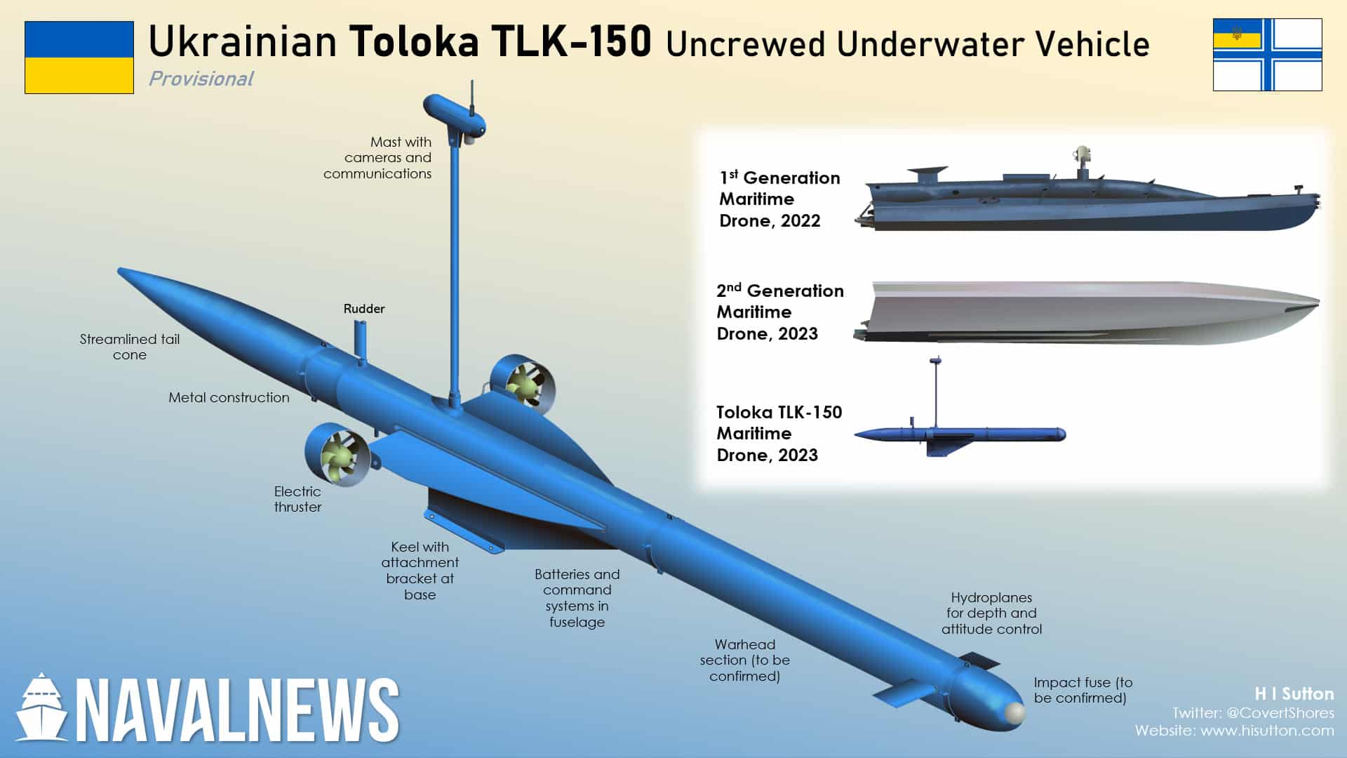 Морський дрон TOLOKA — українська зброя проти російського флоту