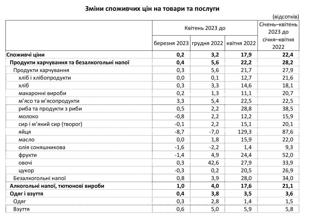 <4D6963726F736F667420576F7264202D20EAE2B3F2E5EDFC203230323320EDE