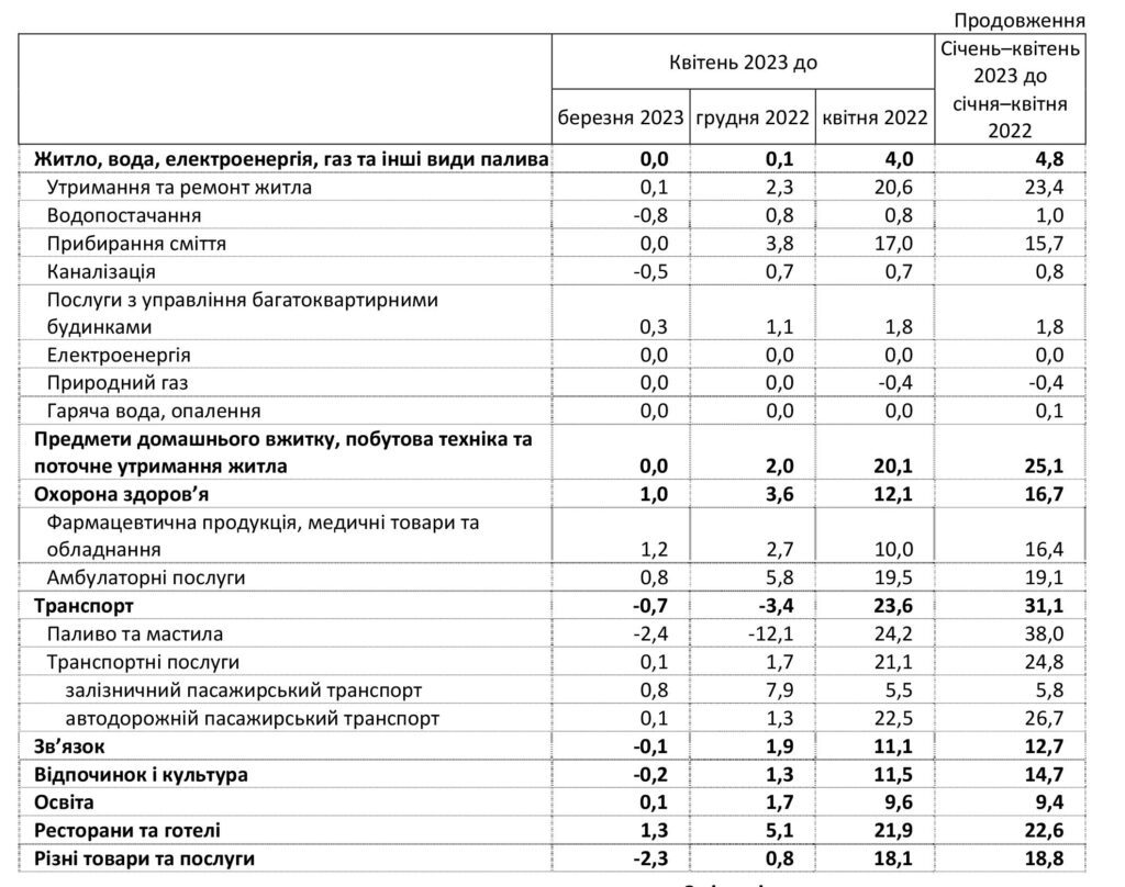 <4D6963726F736F667420576F7264202D20EAE2B3F2E5EDFC203230323320EDE