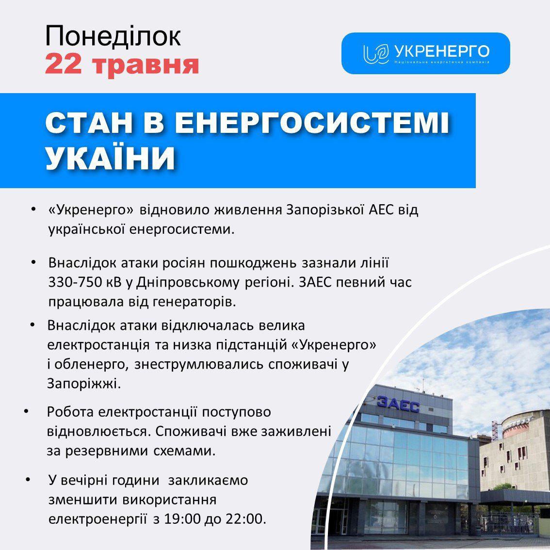 Укренерго відновило