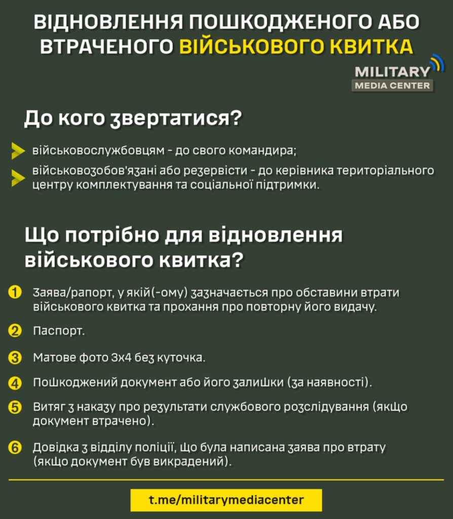 Infohrafika_vtrata_vijskovoho_kvytka