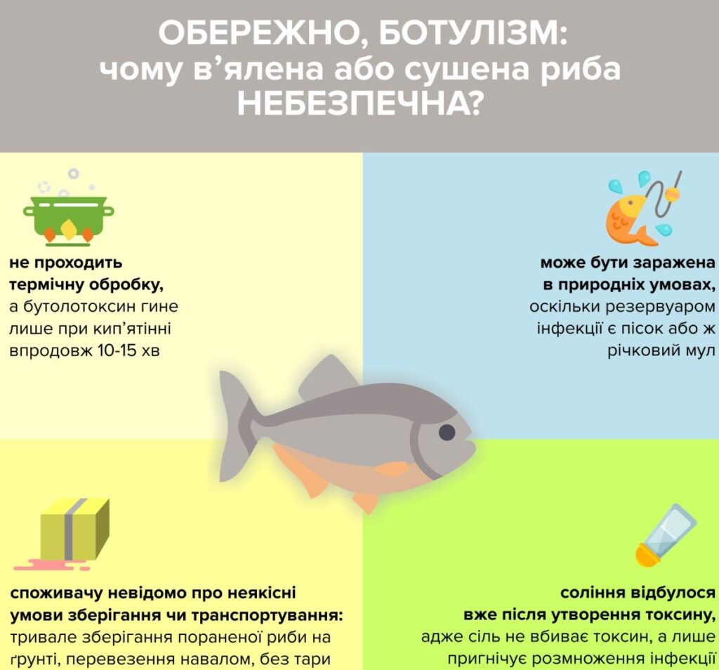 botulizm_01