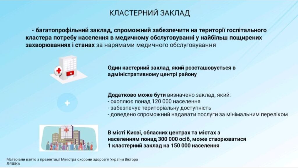 status_med_zakladiv_Rivnenshchyny_04-1
