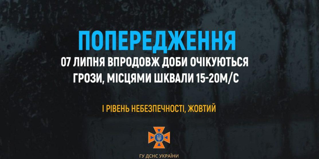 УВАГА! Попередження про стихійні та небезпечні метеорологічні явища на території Рівненській області!