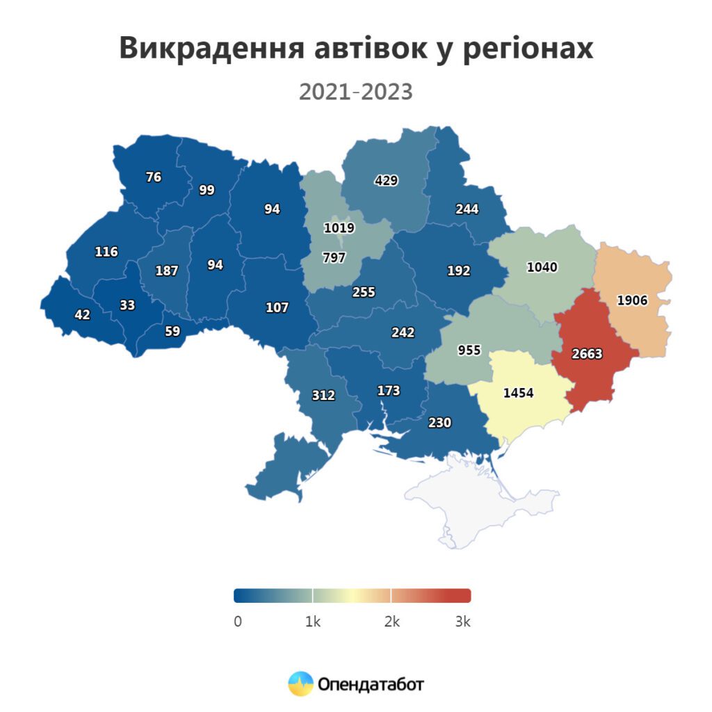 Інфографіка