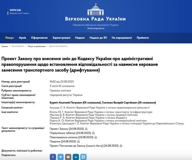 Рівненським дрифтерам загрожуватиме штраф