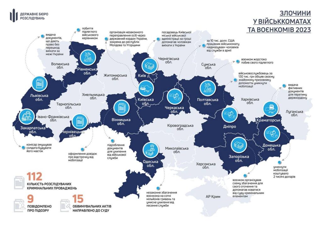 Інфографіка