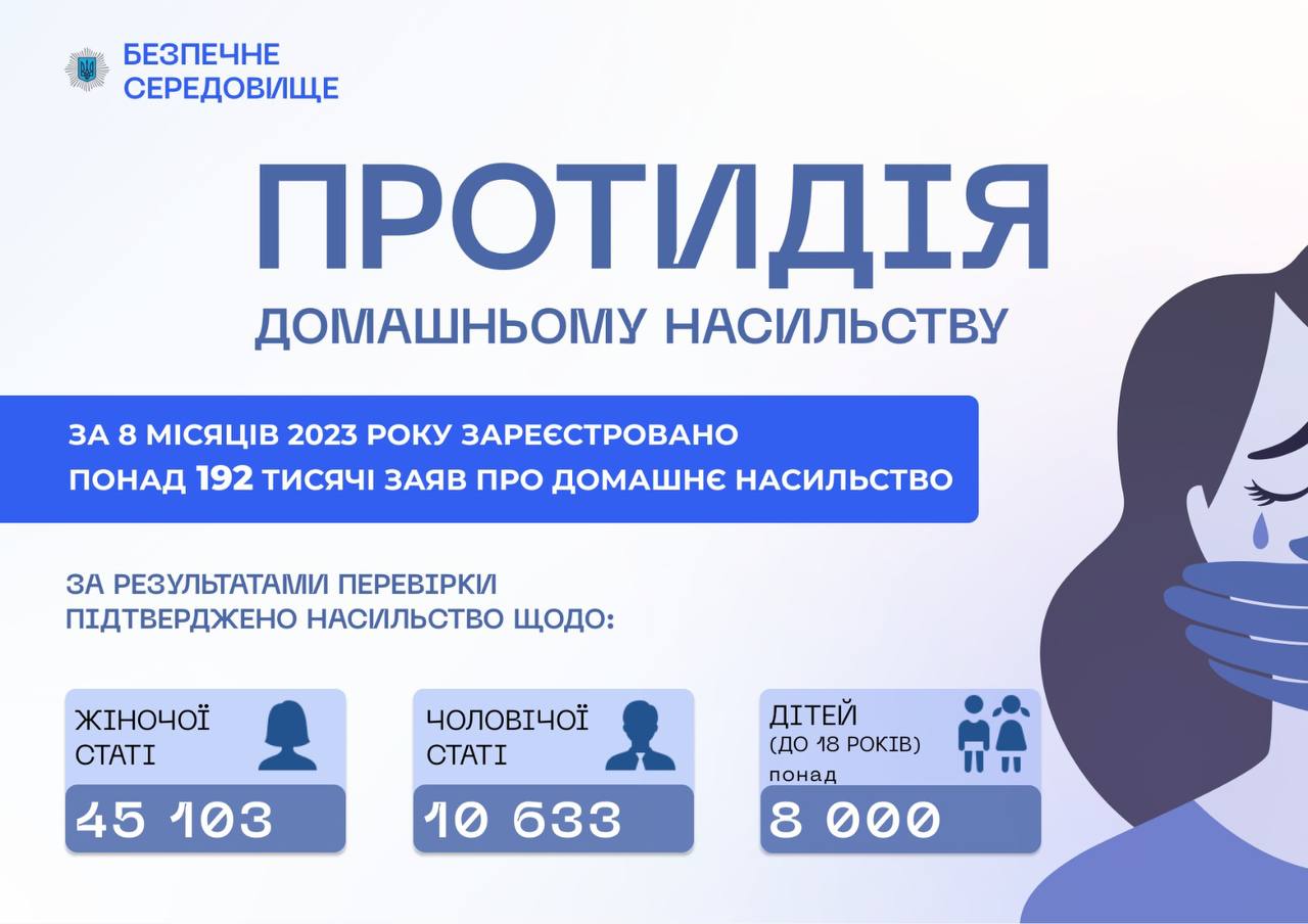 домашне насильство