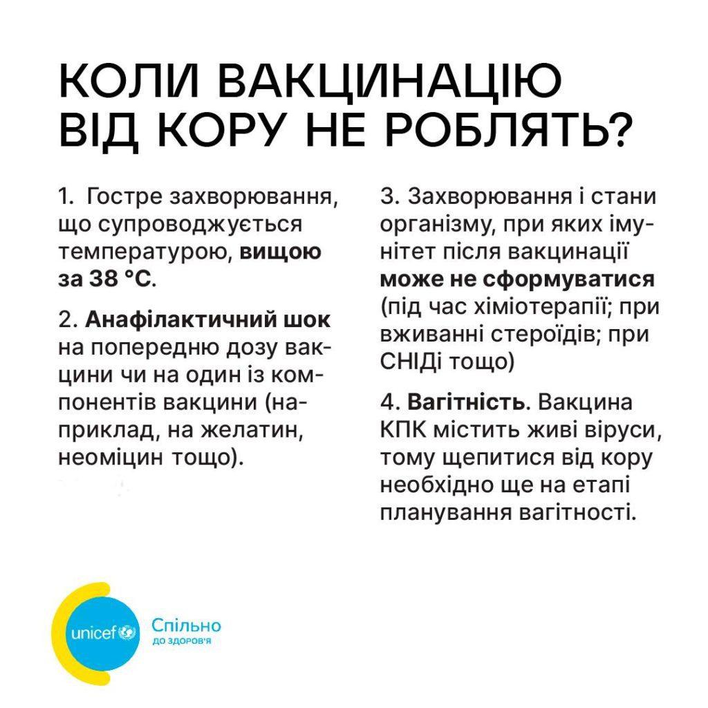 Інфографіка - кір.