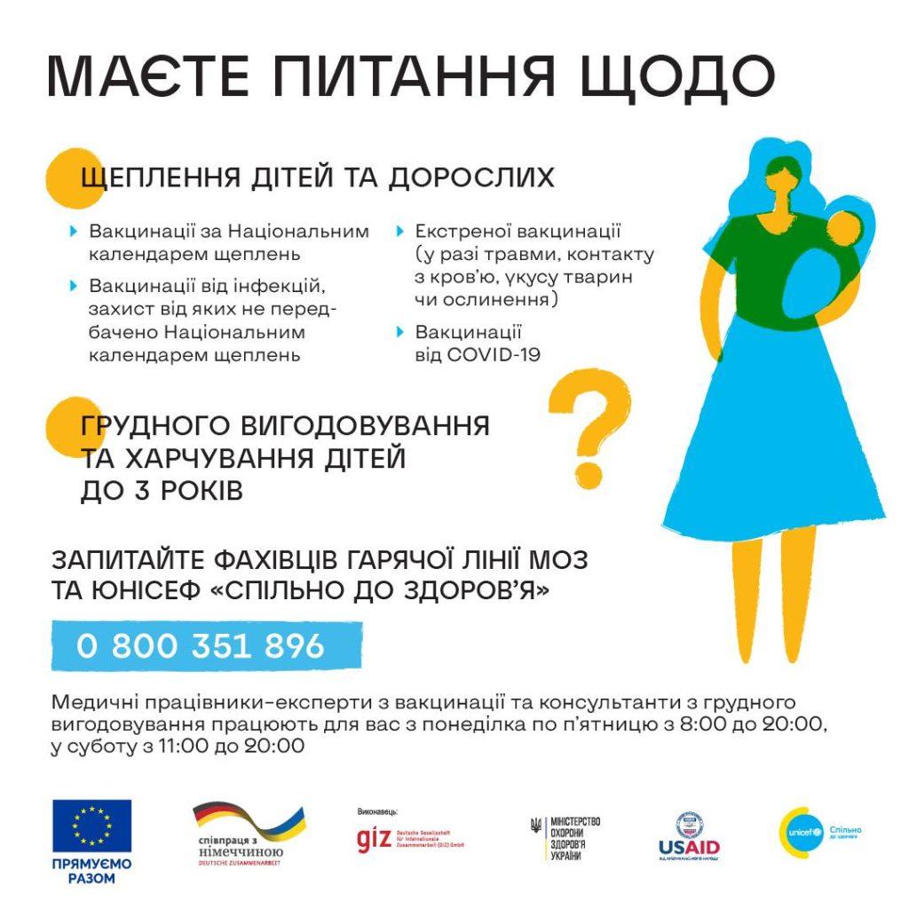 Інфографіка - кір.