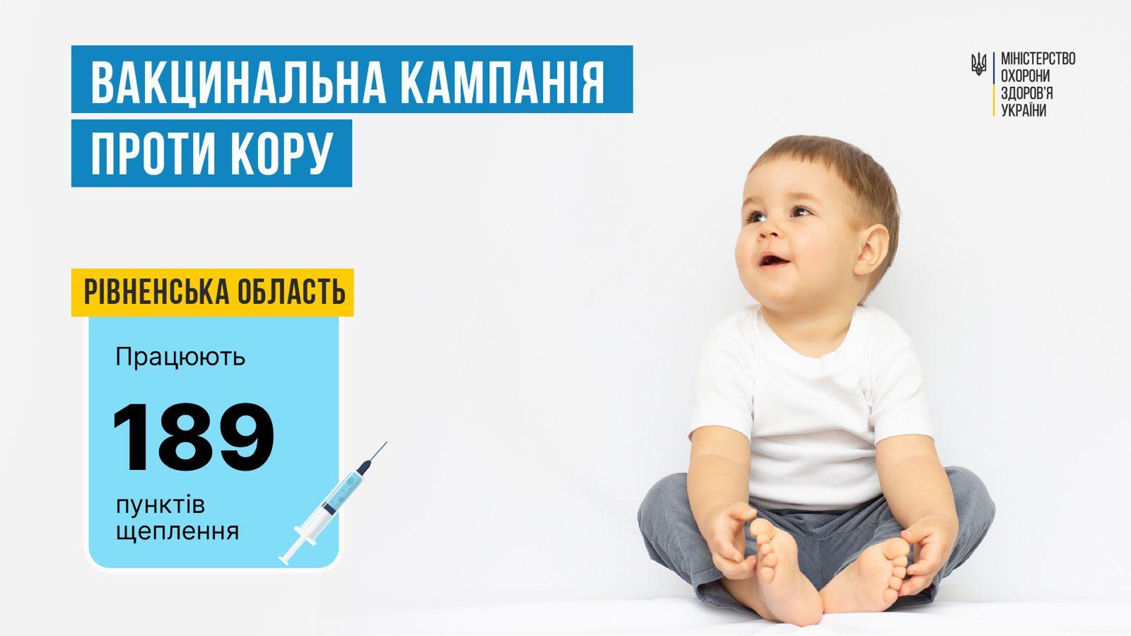 На Рівненщині триває «наздоганяюча вакцинація» проти кору для дітей